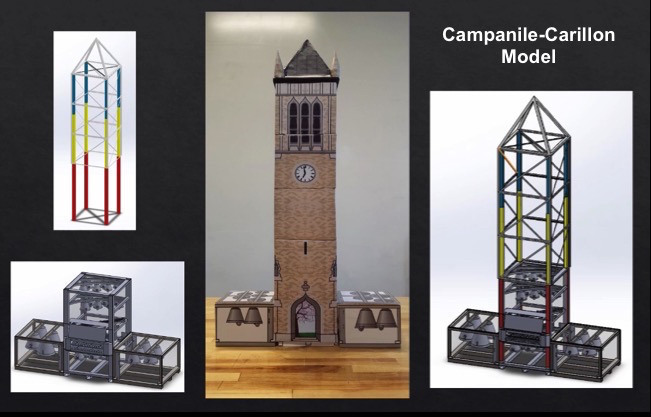 Schematic design of the campanile carillon model.