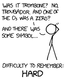 XKCD webcomic on password strength